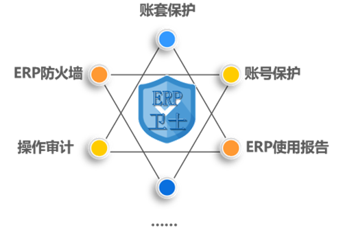 起源与重大事件追溯