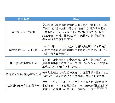 铅酸技术革新