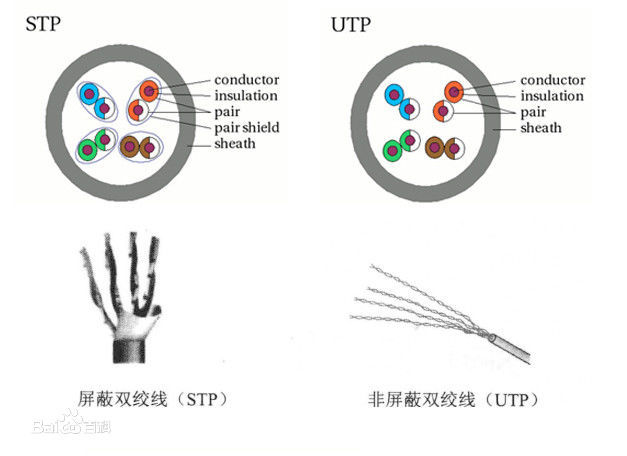 连接知识海洋
