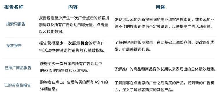 离婚最新步骤指南