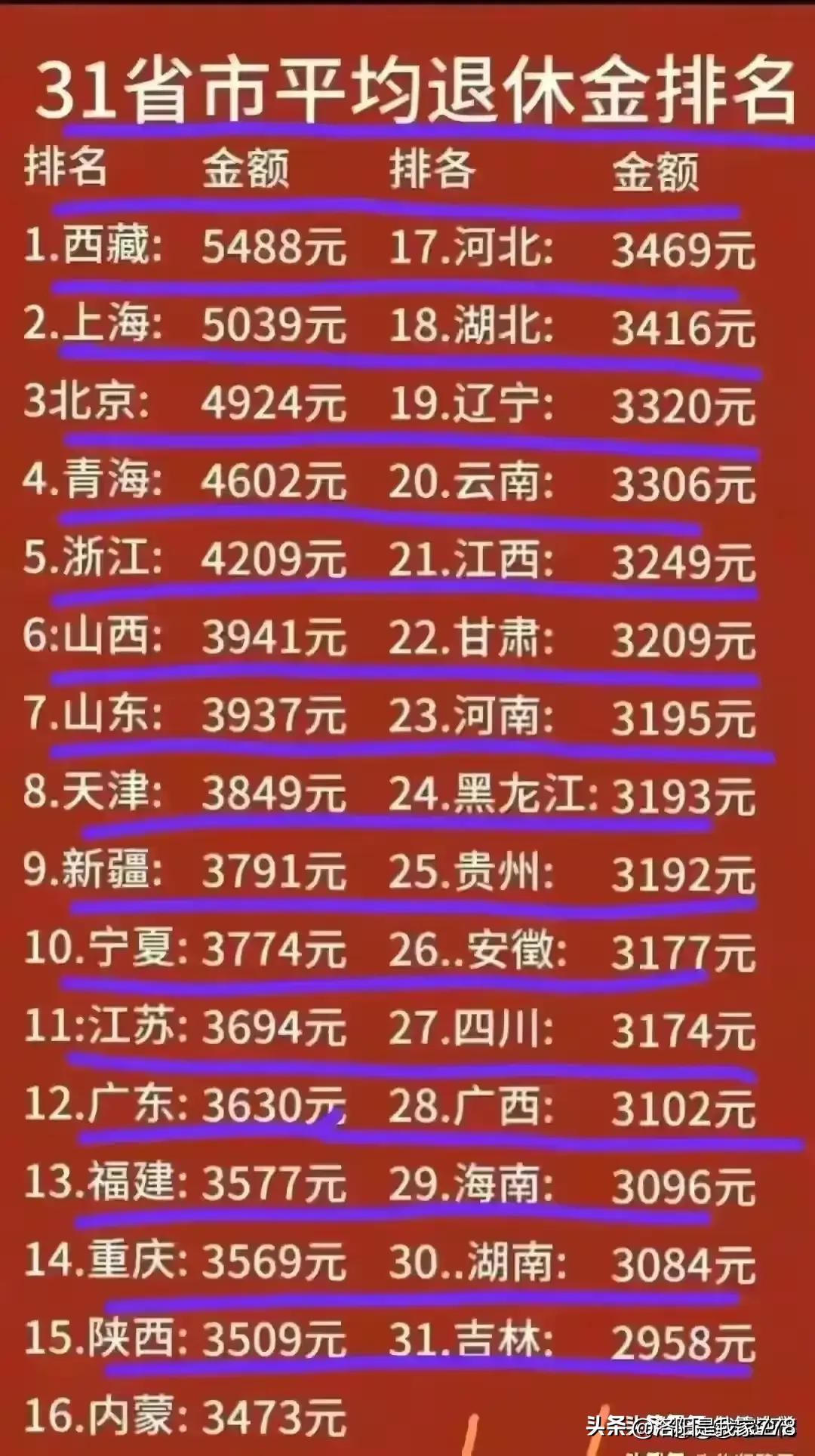资本市场与上市之路