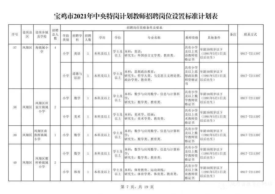 蚌埠最新职位招聘详解，观点阐述与分析