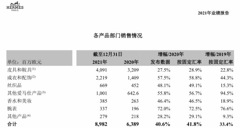 苹果最新男表，时尚与科技的完美融合！