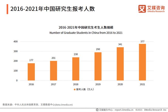 宜章最新职位招聘