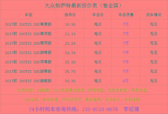 大众帕萨特最新价格