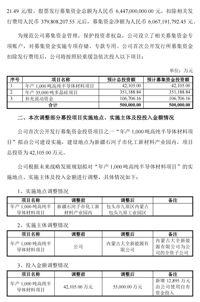 清洁能源新时代