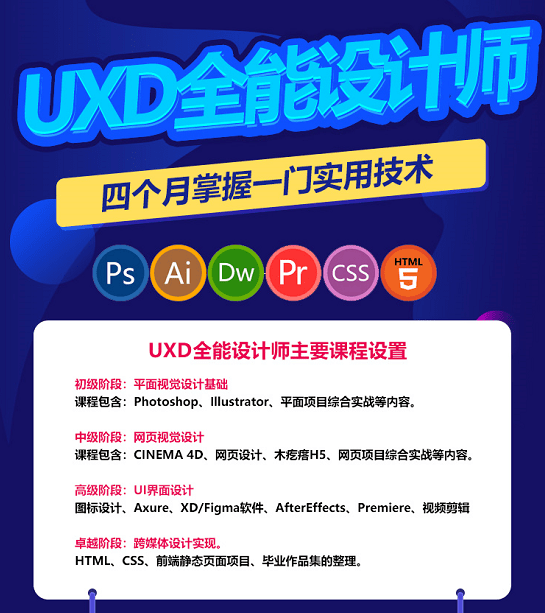 三墩热门招聘信息挑战