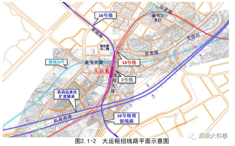 未来流动之城蓝图