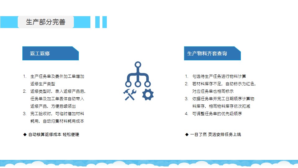 管家婆资料大全管家八十期,创新解释说法_锐意版36.200