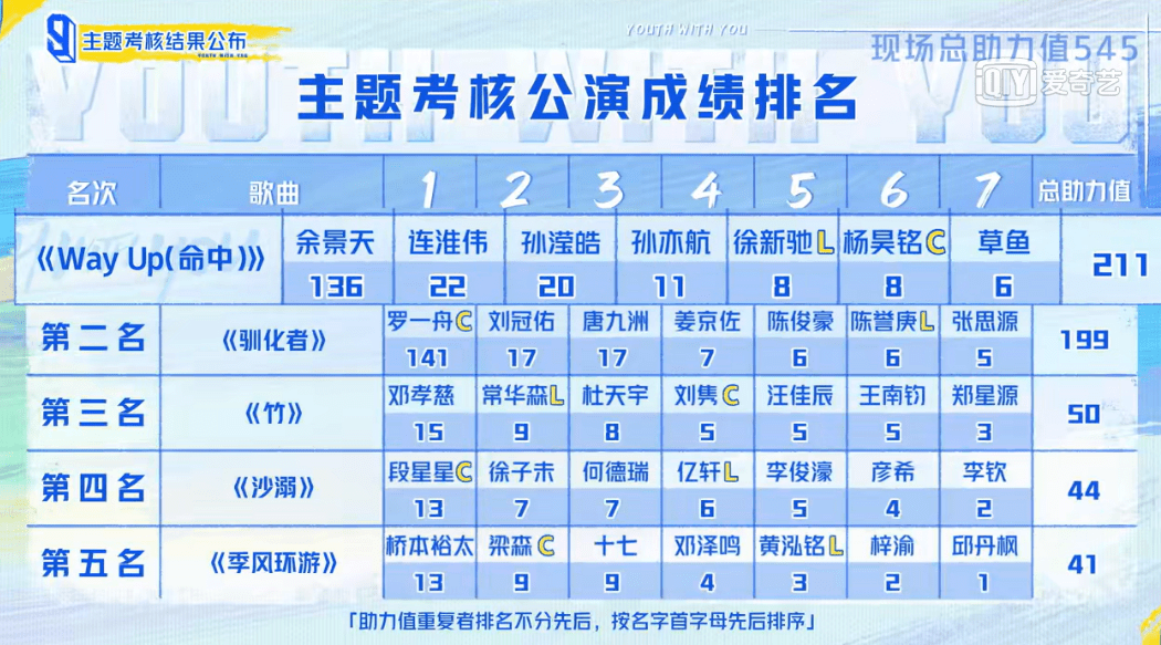 香港全年资料大全香港,全盘细明说明_数线程版36.175
