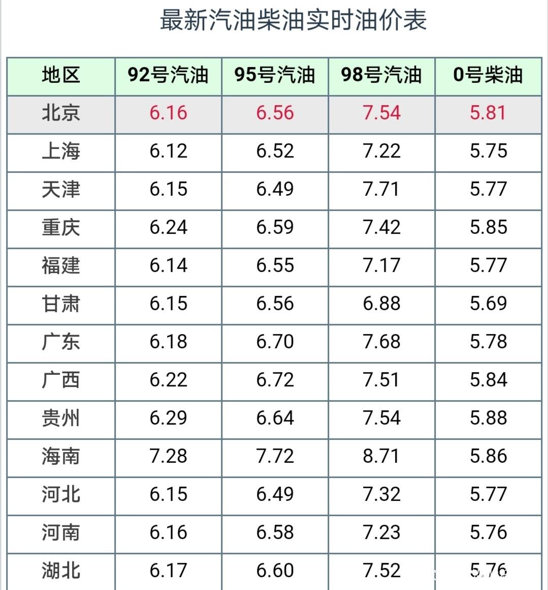 未来趋势分析