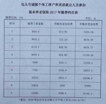 哈尔滨最新丧葬抚恤金政策解读