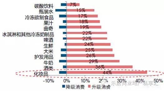 咸阳最新房价走势分析，市场趋势与个人观点分享