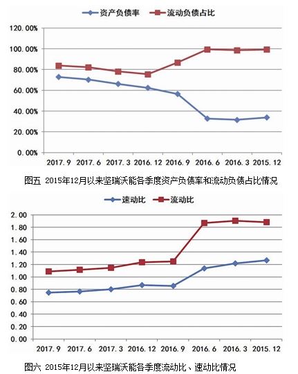 科技前沿产品深度解析