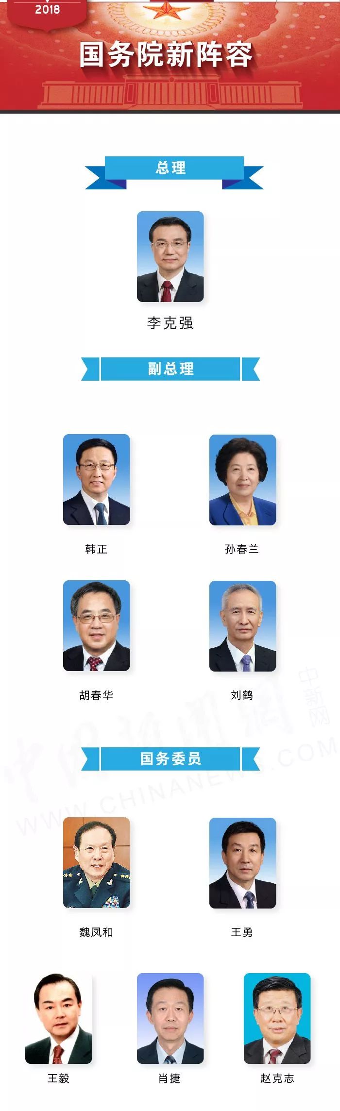中国领导层名单详解，从初学者到进阶用户的全方位指南