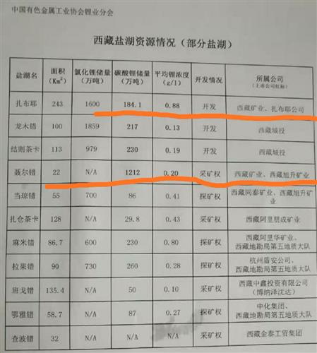 全面解读与探索