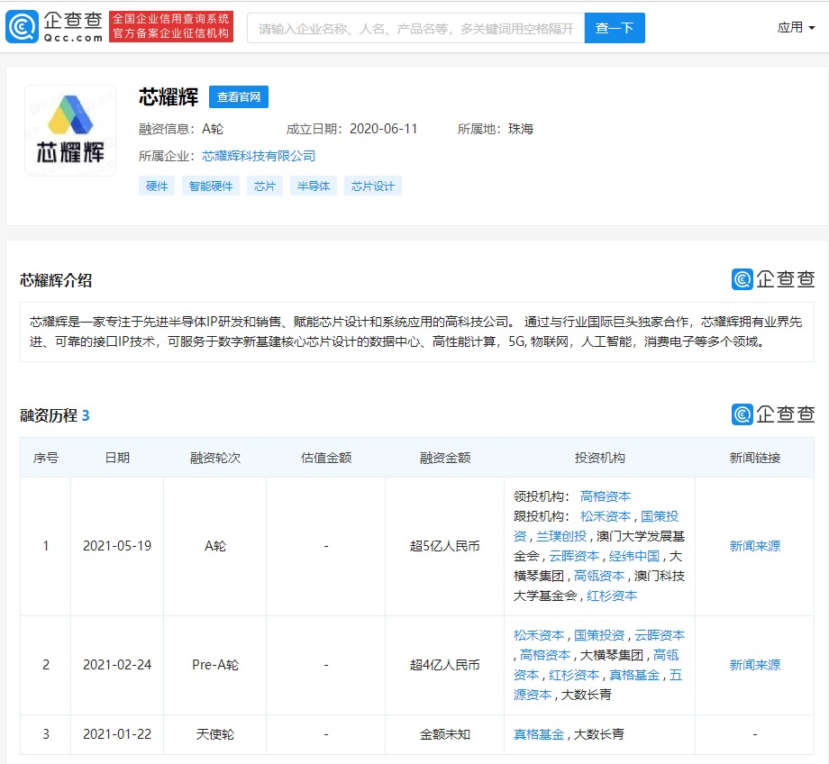 任务或技能学习