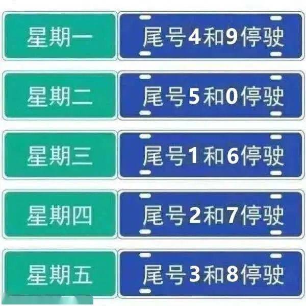 绿色未来发展
