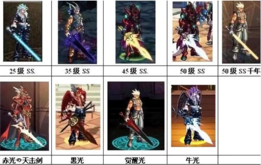 蜕变成长