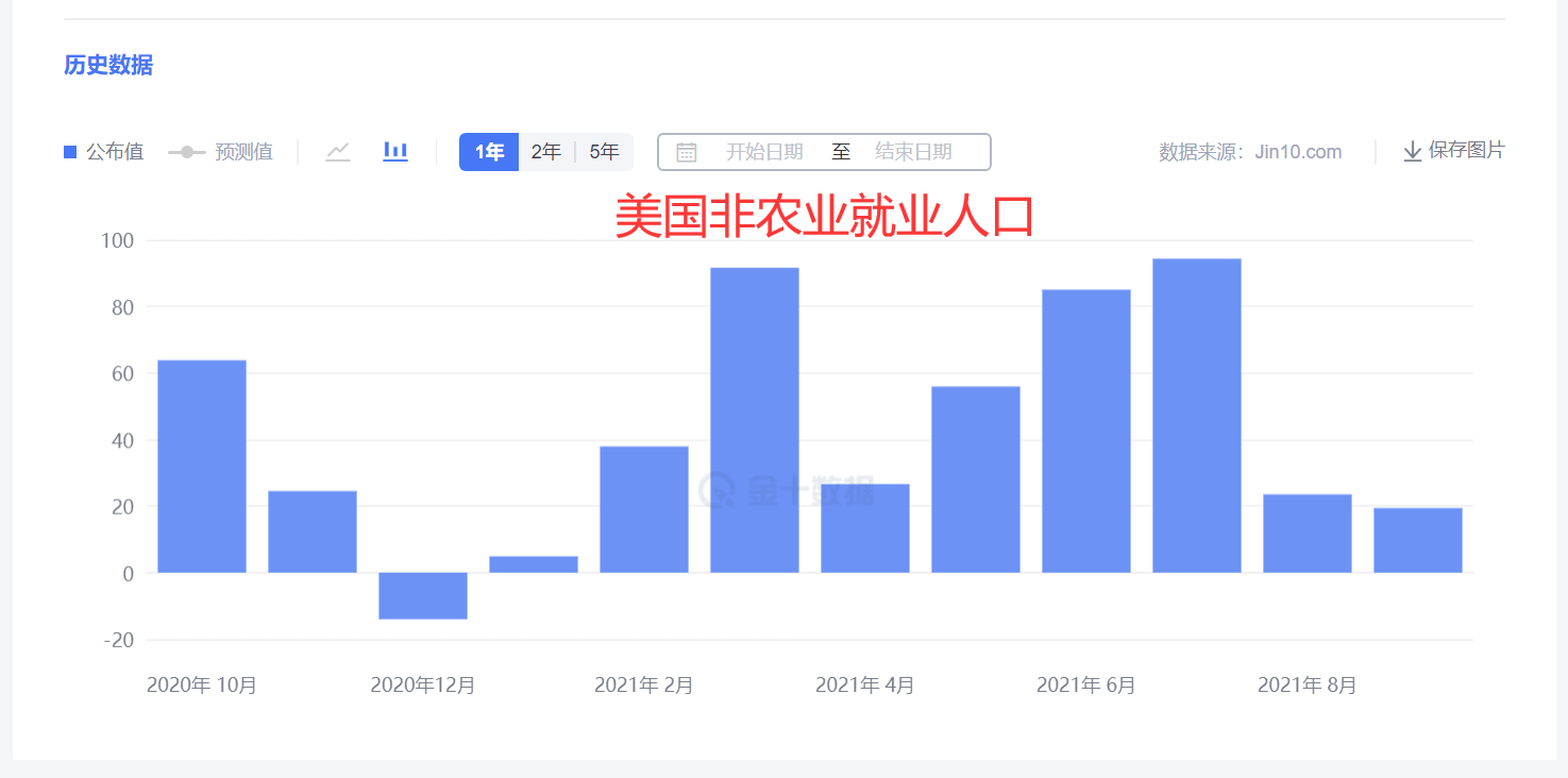 学习之旅/成就感的铸就之路