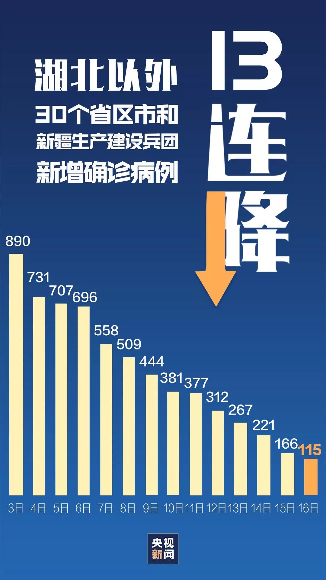 河北石家庄疫情最新动态