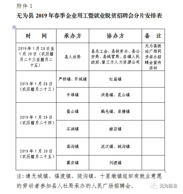无为招聘网最新消息及小巷深处的特色小店探秘揭秘