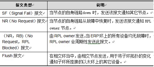 最新XFW技术深度解析
