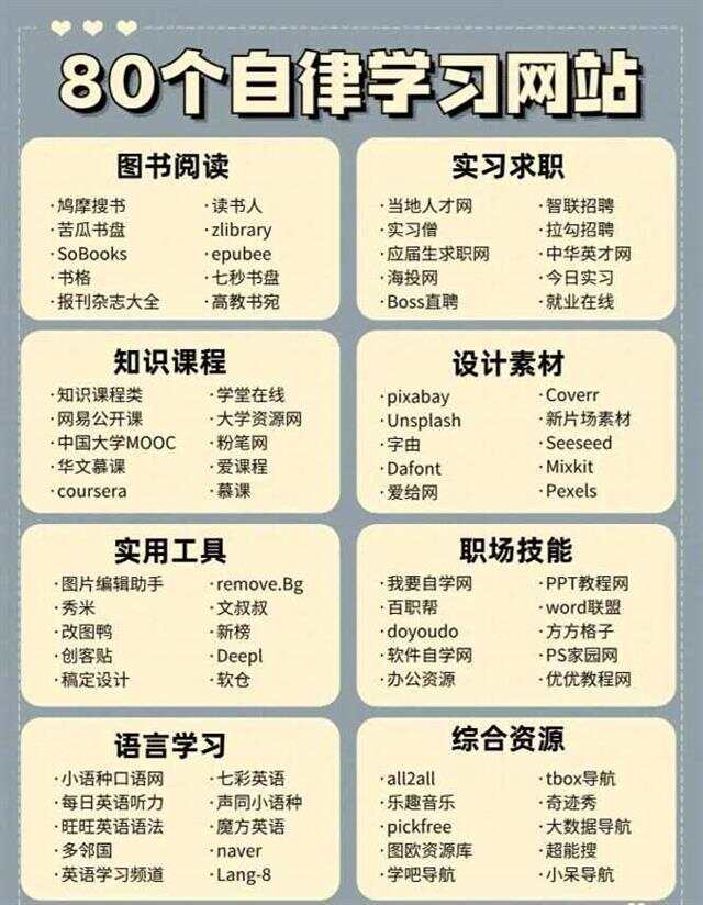 学习平台