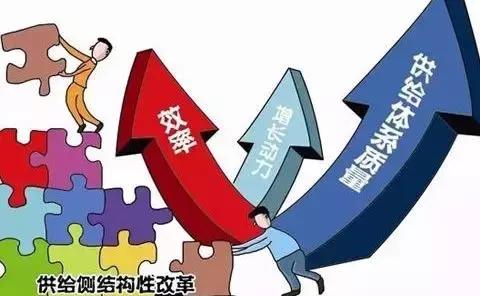 铁市场最新动态