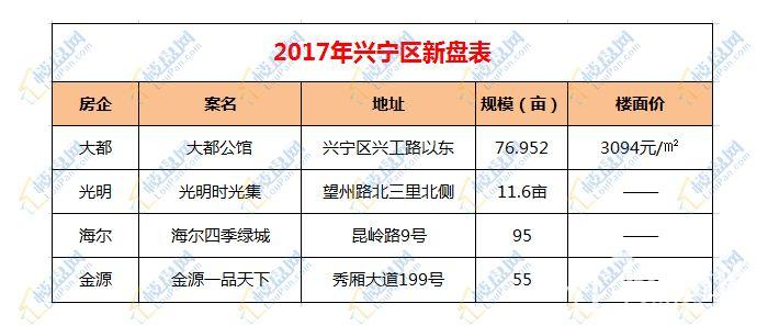 市场走势及影响因素
