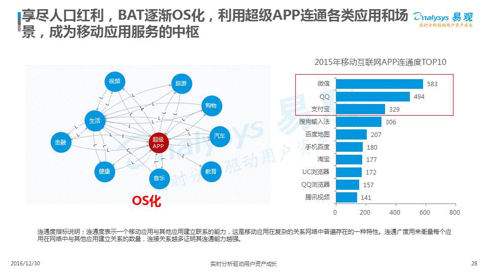 最新战报汇总