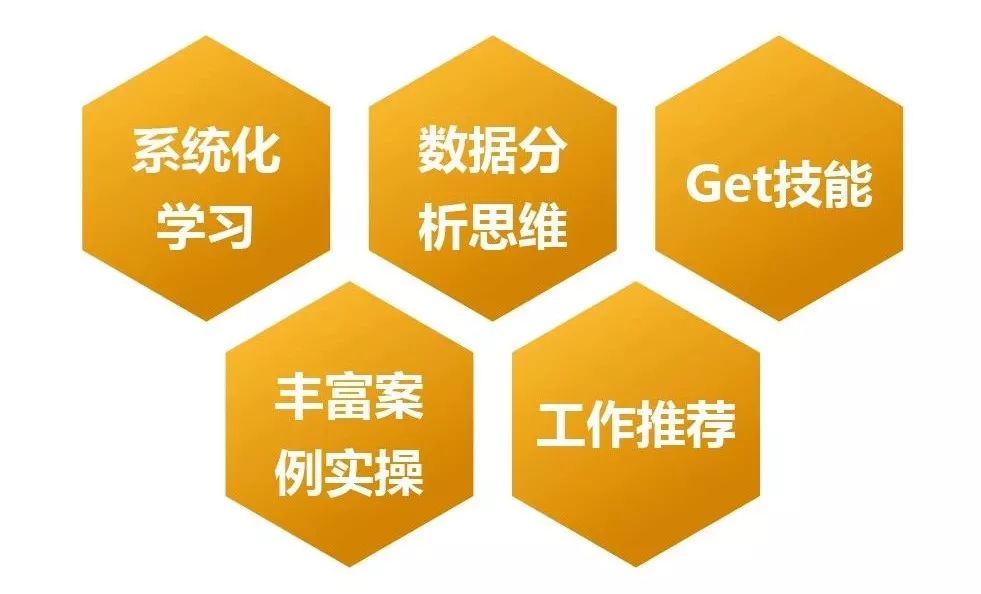 任务详细步骤教程
