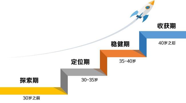 氨纶最新价格动态
