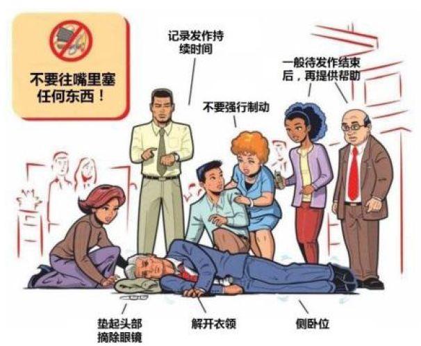 治疗方案探讨