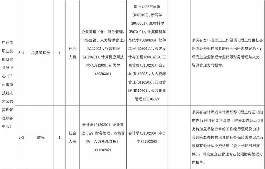 若春和景明攻略