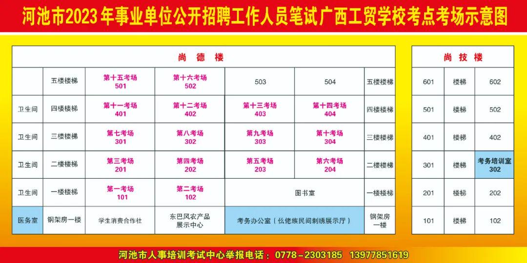 河池最新招聘动态