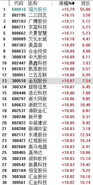 广博股份引领科技革新，重塑生活体验新篇章