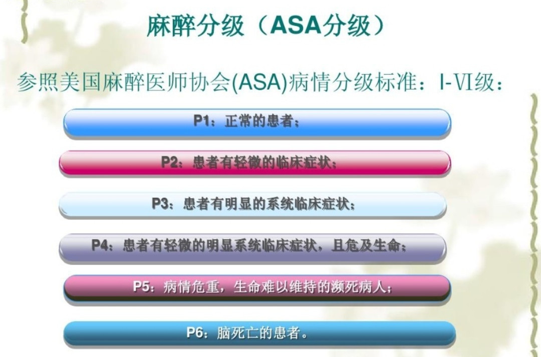 解读与解析