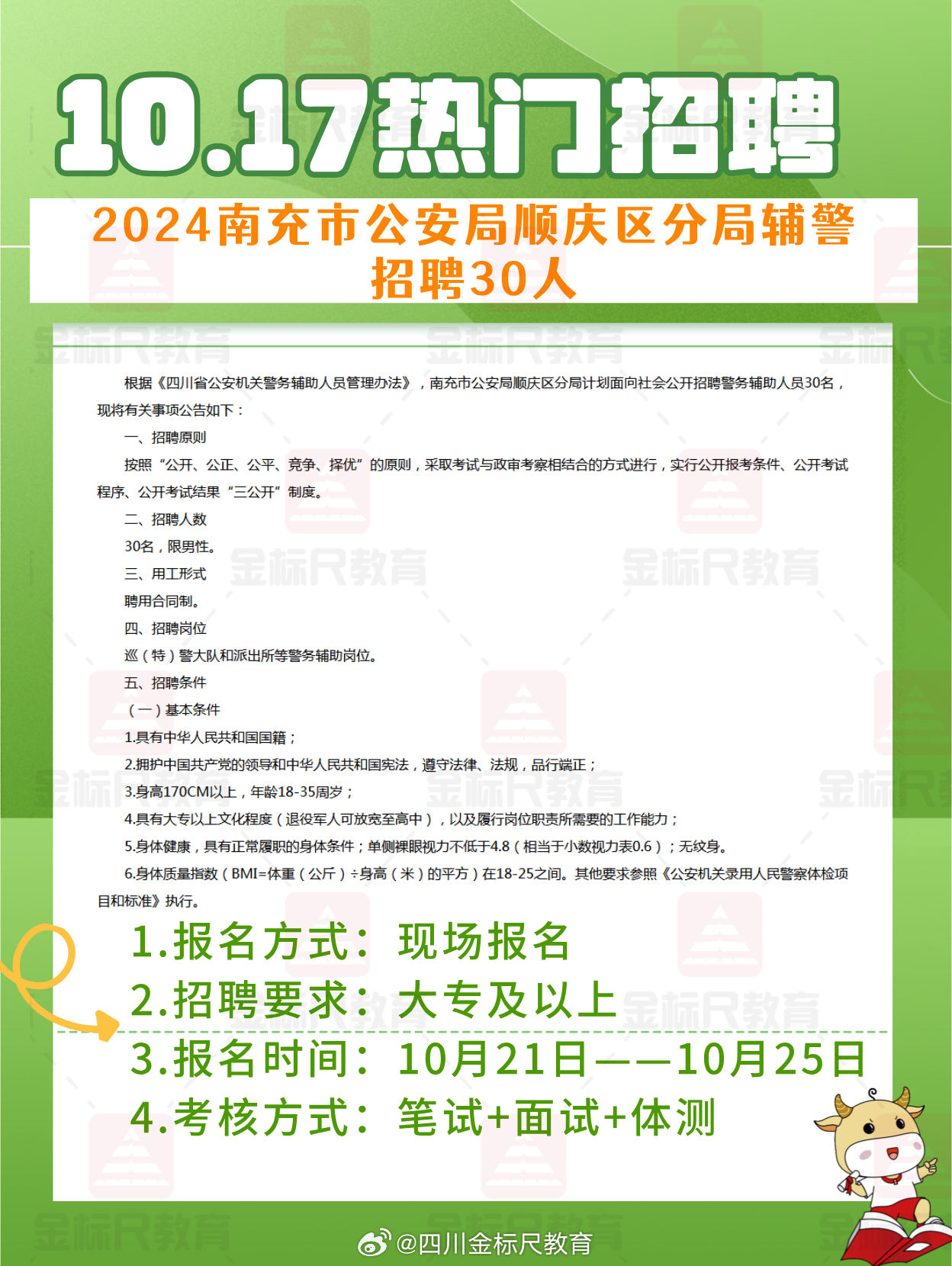 潼南最新招聘趋势及观点深度解析