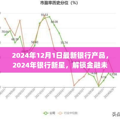 最新银行存管名单，变化的力量，成就感的源泉