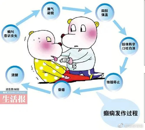 步骤指南与策略分享
