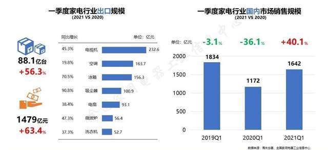 工业盐酸最新价格