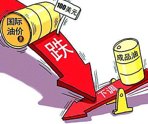 最新法规变化