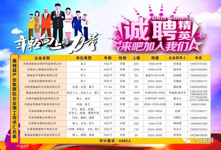 半天班学习成长