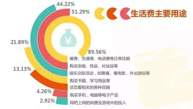 麦点最新动态