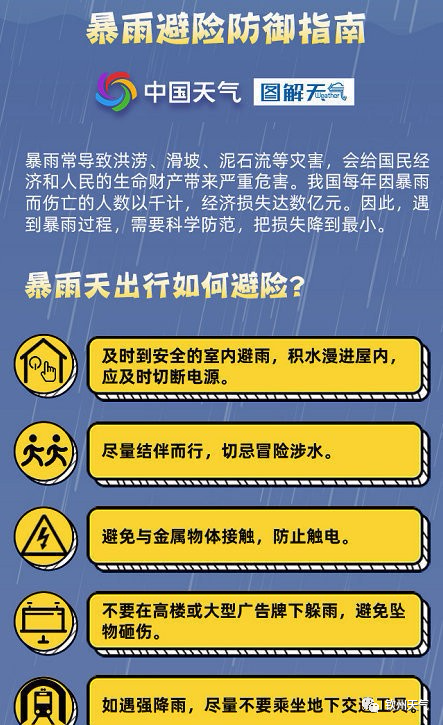 求职者必备指南