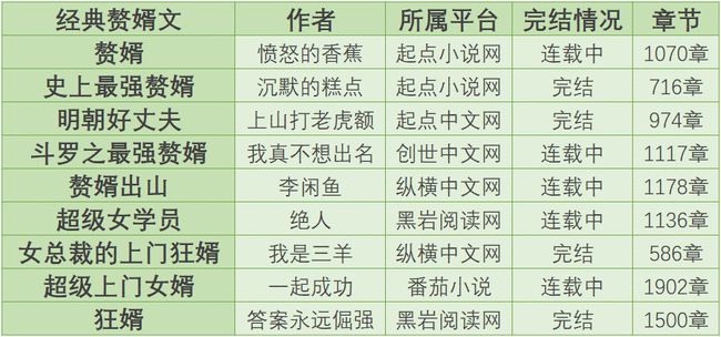 背景与事件探讨
