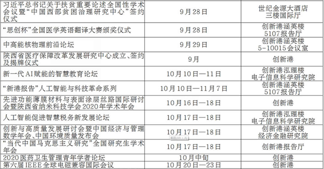 西部战区领导最新名单