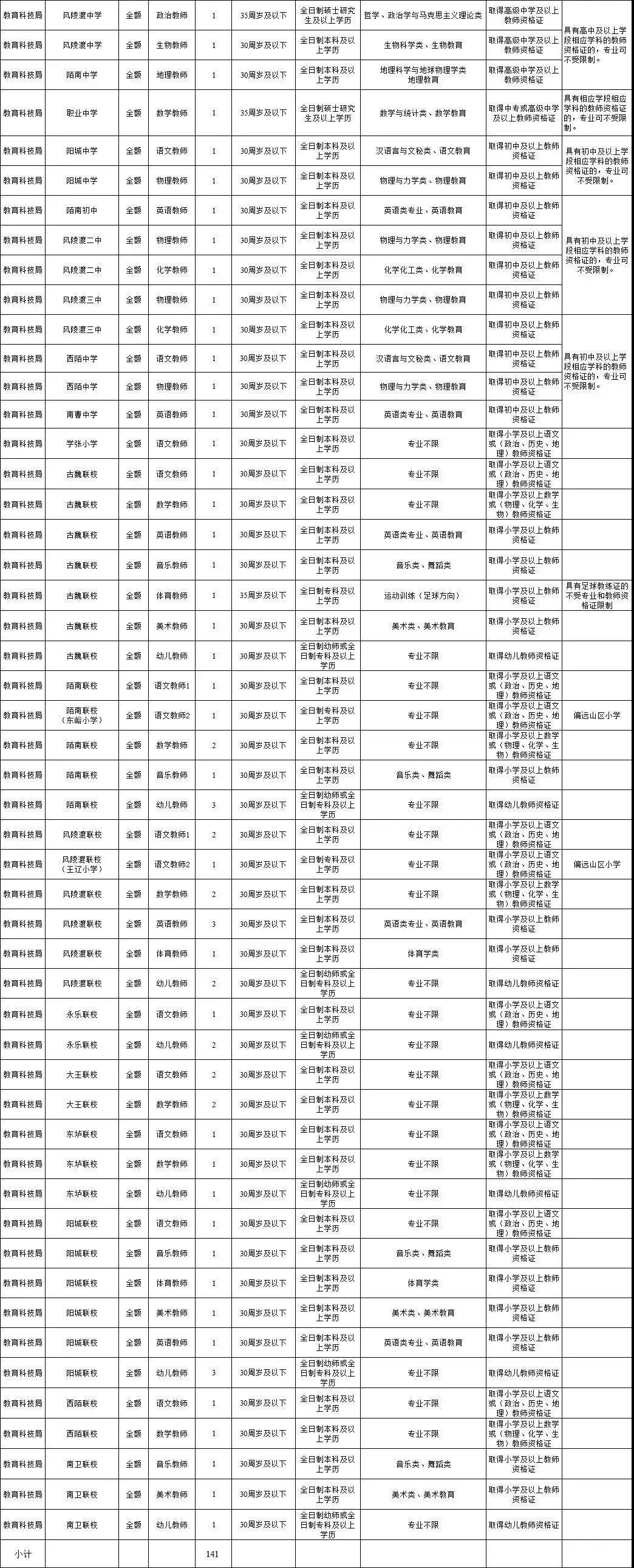 友情与工作的温馨交汇点