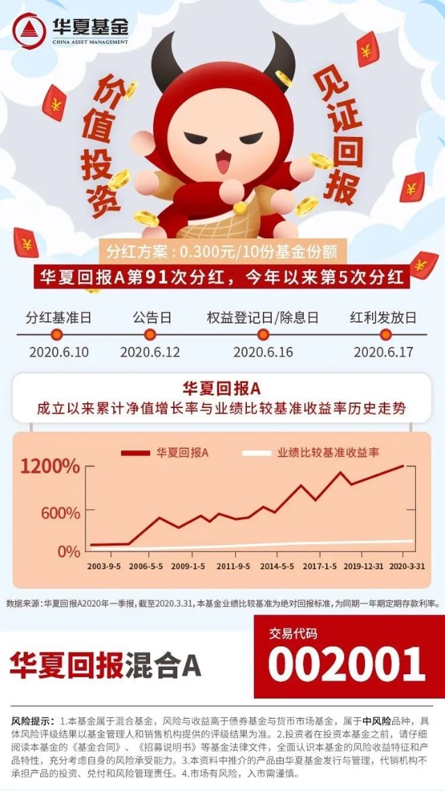 良性循环之路（学习